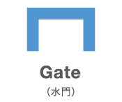 Gate（水門）